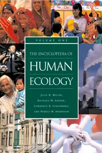 The Encyclopedia of Human Ecology_cover