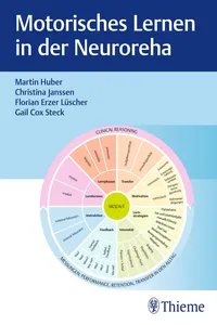 Huber, Motorisches Lernen Neuroreha, A1, ePub