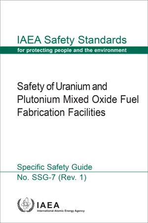 Safety of Uranium and Plutonium Mixed Oxide Fuel Fabrication Facilities