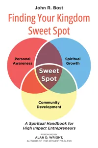 Finding Your Kingdom Sweet Spot_cover