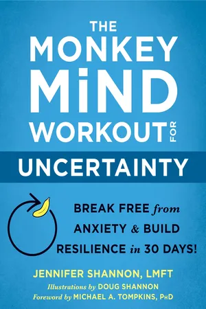 Monkey Mind Workout for Uncertainty