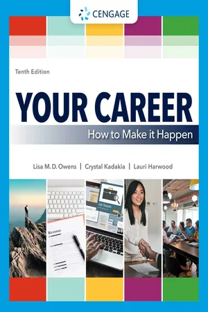 Your Career
