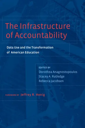 The Infrastructure of Accountability