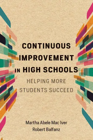 Continuous Improvement in High Schools