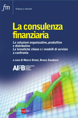 La consulenza finanziaria