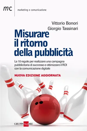 Misurare il ritorno della pubblicità