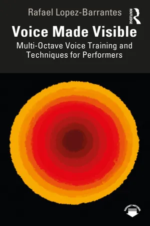 Voice Made Visible: Multi-Octave Voice Training and Techniques for Performers