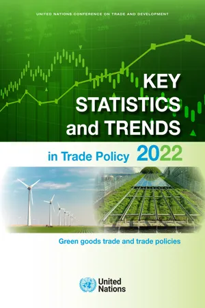 Key Statistics and Trends in Trade Policy 2022