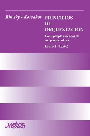 Principios de orquestación