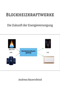 Blockheizkraftwerke_cover