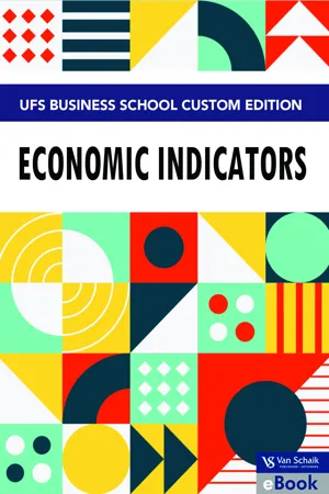 UFS BUSINESS SCHOOL EDITION ECONOMIC INDICATORS