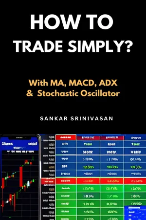How to Trade Simply?