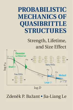 Probabilistic Mechanics of Quasibrittle Structures