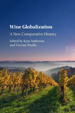 Wine Globalization