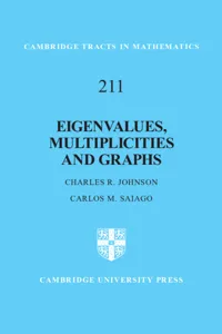 Eigenvalues, Multiplicities and Graphs_cover