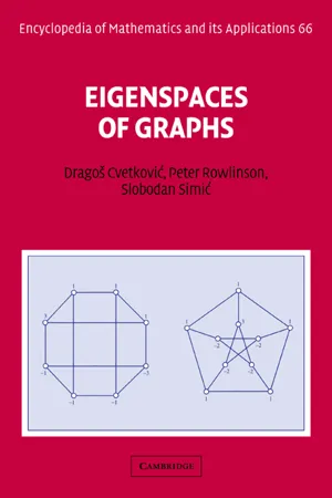 Eigenspaces of Graphs