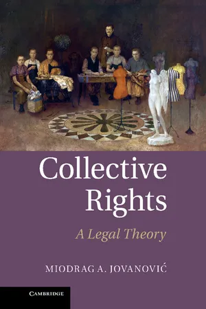 Collective Rights