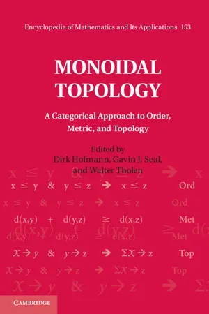 Monoidal Topology