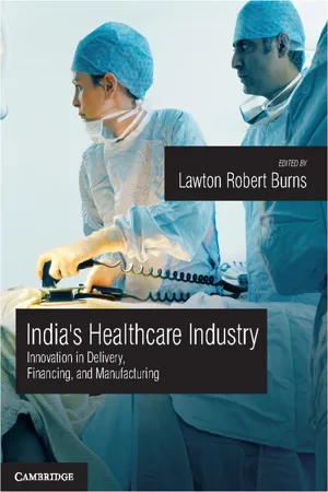 India's Healthcare Industry