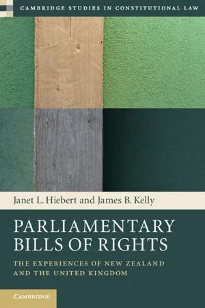 Parliamentary Bills of Rights