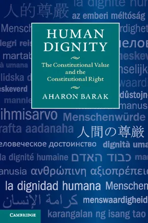 Human Dignity