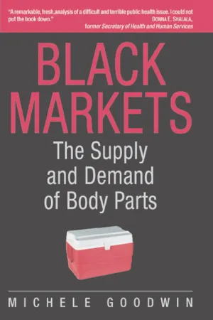 Black Markets