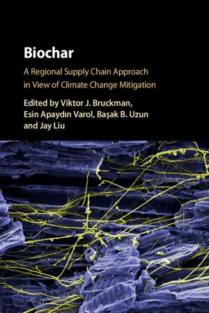 Biochar