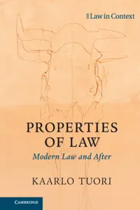 Properties of Law_cover