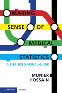 Making Sense of Medical Statistics_cover