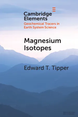 Magnesium Isotopes