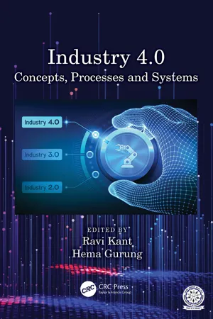 Industry 4.0