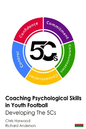 Coaching Psychological Skills in Youth Football