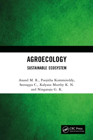 Agroecology