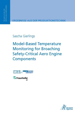 Model-Based Temperature Monitoring for Broaching Safety-Critical Aero Engine Components