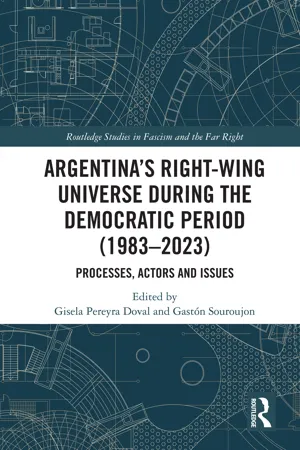 Argentina's Right-Wing Universe During the Democratic Period (1983–2023)