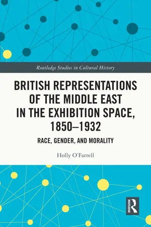 British Representations of the Middle East in the Exhibition Space, 1850–1932