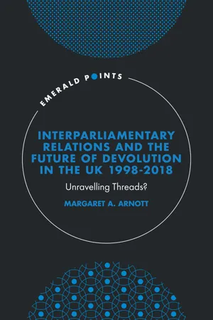 Interparliamentary Relations and the Future of Devolution in the UK 1998-2018