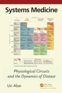 Systems Medicine_cover