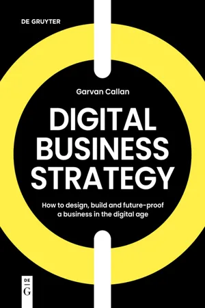 Digital Business Strategy