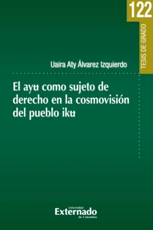 El ayu como sujeto de derecho en la cosmovisión del pueblo Iku