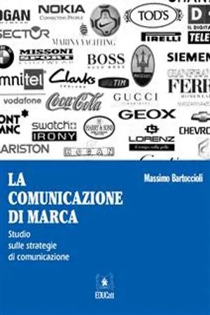 La comunicazione di marca