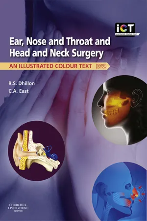 Ear, Nose and Throat and Head and Neck Surgery