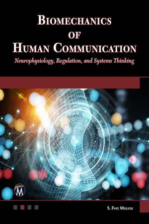 Biomechanics of Human Communication