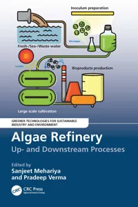 Algae Refinery_cover