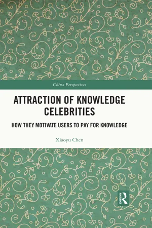 Attraction of Knowledge Celebrities