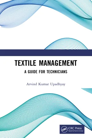 Textile Management