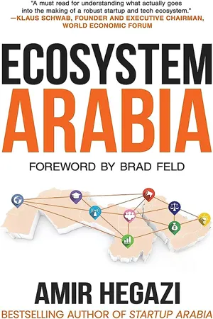 ECOSYSTEM ARABIA