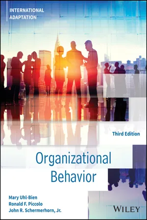 Organizational Behavior, International Adaptation