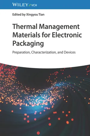 Thermal Management Materials for Electronic Packaging