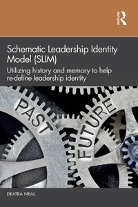 Schematic Leadership Identity Model_cover